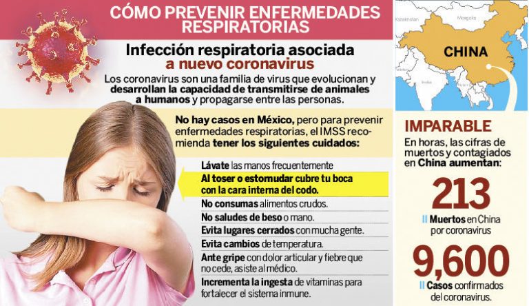 Piden cerco sanitario contra coronavirus implementar un cerco sanitario