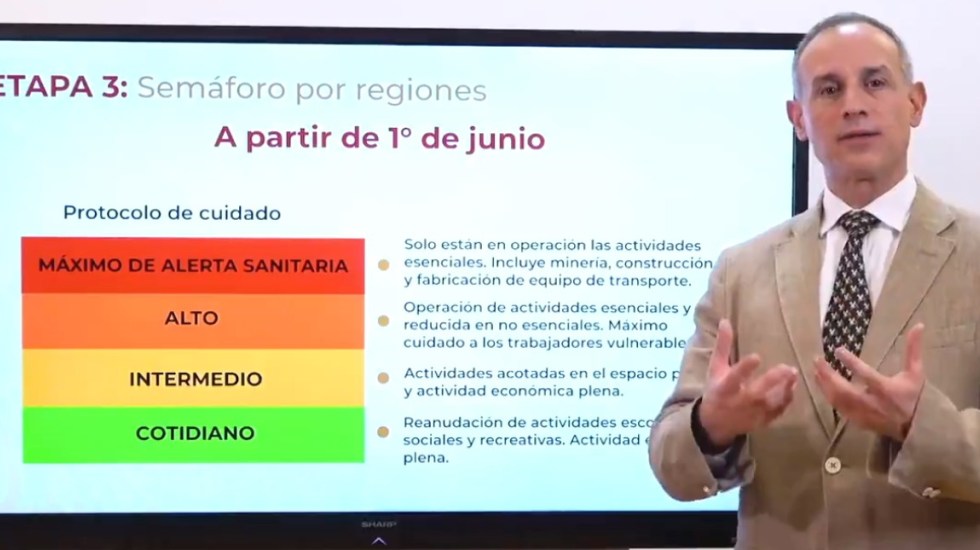 En Nueva Normalidad semáforo regulará la reanudación de actividades