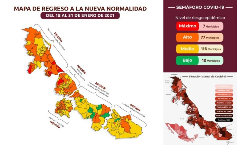 Este lunes entra en vigor nuevo semáforo de COVID-19 en Veracruz