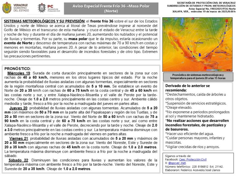 ESTADO DEL CLIMA EL CLARIN VERACRUZANO