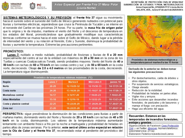 CLIMA VERACRUZ EL CLARIN VERACRUZANO