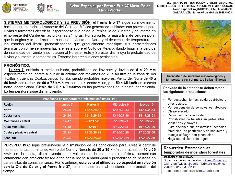 CLIMA VERACRUZ EL CLARIN VERACRUZANO