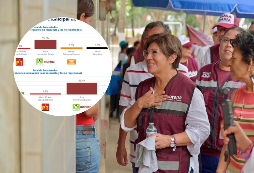 ENCUESTAS EL CLARIN VERACRUZANO