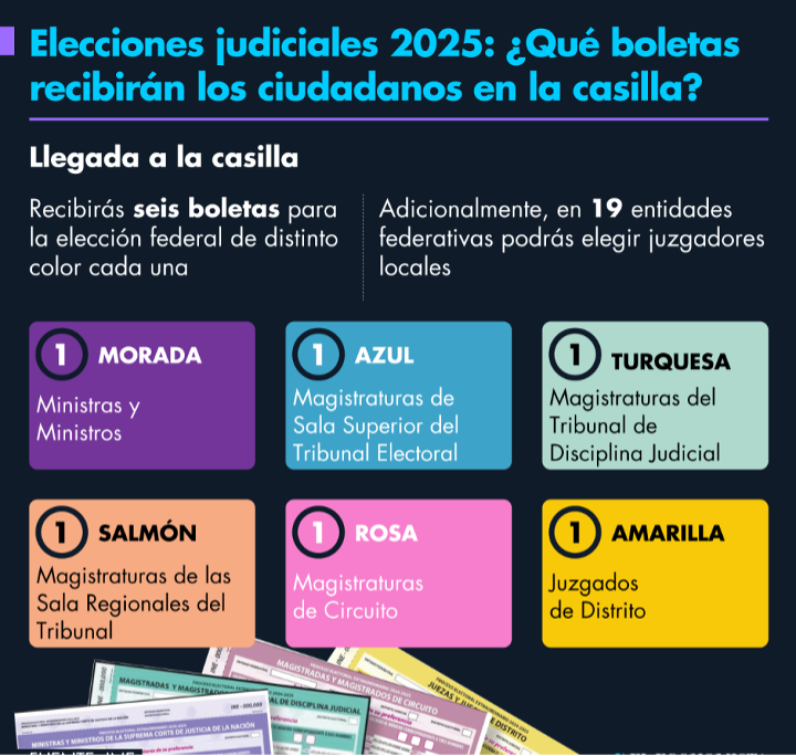 PODER JUDICIAL EL CLARIN VERACRUZANO