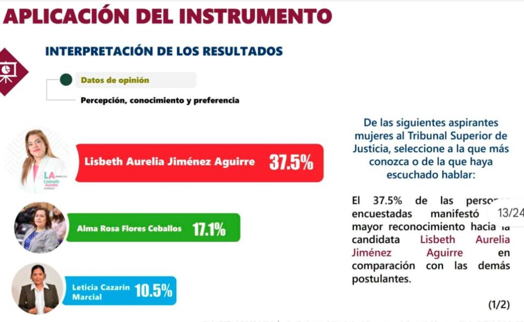 LISBETH JIMENEZ AGUIRRE EL CLARIN VERACRUZANO