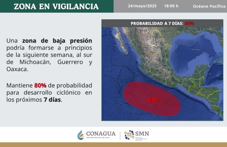 ciclon el Clarin veracruzano