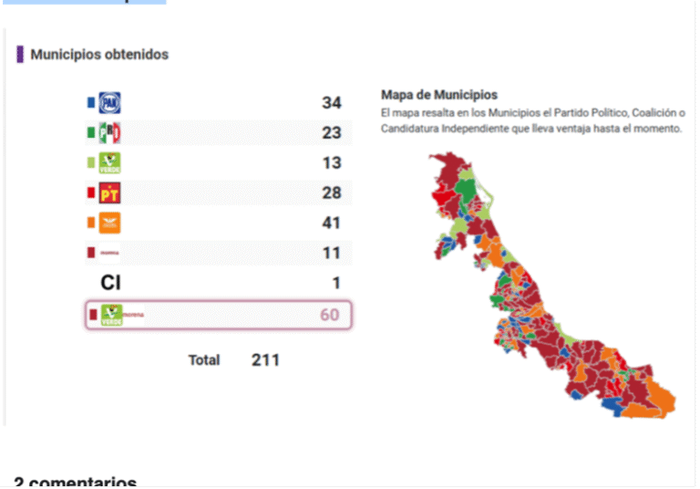 VERACRUZ EL CLARIN VERACRUZANO